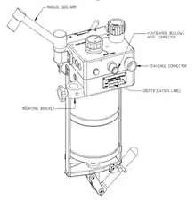 Block Image