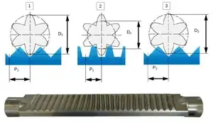 Block Image