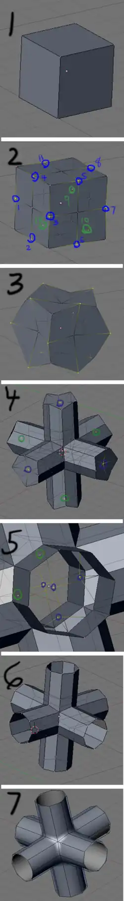 Figure 2: 6 cylinder joint