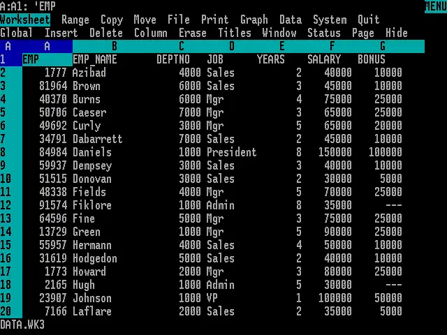 Imagem da Planilha Lotus 123 em um microcomputador IBM-PC