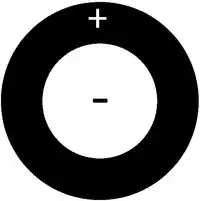 CR antagonistas (centro "OFF")