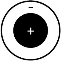 CR antagonistas (centro "ON")