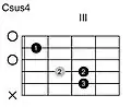 Csus4.