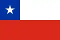 Chile (Chile)
