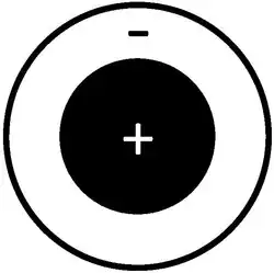 CR antagonistas (centro "ON")