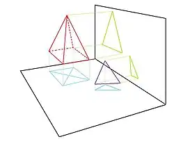 esta é a projeção ortogonal de uma pirâmide e um triângulo sobre dois planos.