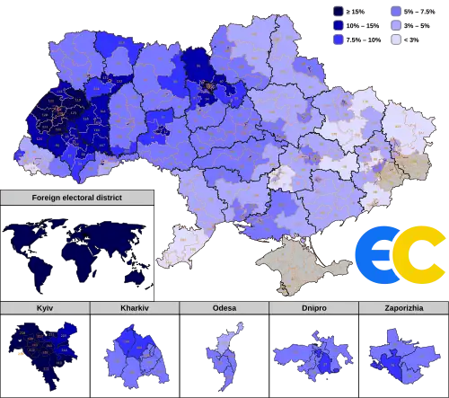 Solidariedade europeia