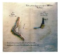 Planta do Forte da Igreja