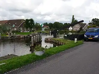 Horizonte de De Ronde Venen