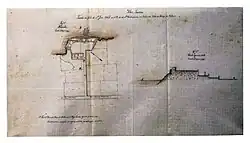 Planta do Forte de São José