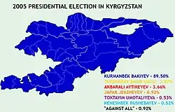 Eleições presidenciais no Quirguistão em 2005