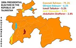 Eleições presidenciais no Tajiquistão em 2006