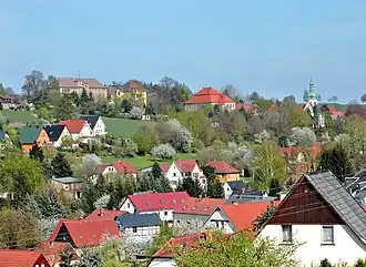 Horizonte de Struppen