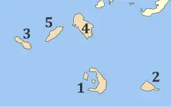 Municípios da unidade regional de Tira.