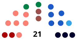 Eleições parlamentares europeias de 2014 (Grécia)