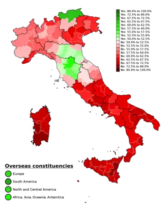 Referendo constitucional na Itália em 2016