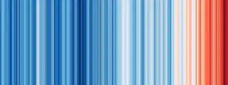20181204 Warming stripes (global, WMO, 1850-2018) - Climate Lab Book (Ed Hawkins).svg