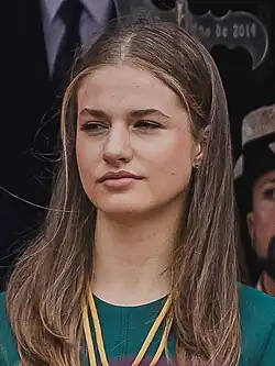 Leonor, Princesa de Girona