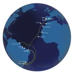 EllaLink Network map