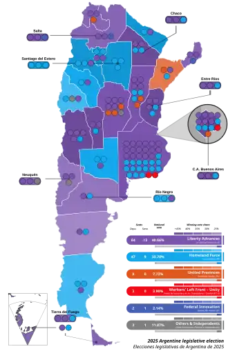 Eleição parlamentar na Argentina em 2025