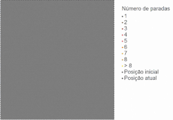 Diagrama mostrando o comportamento de um adátomo atravessando aleatoriamente uma membrana. Conforme a partícula passapa pelo mesmo ponto, sua cor é alterada.