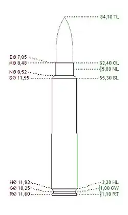 Dimensões do .30-06 JDJ