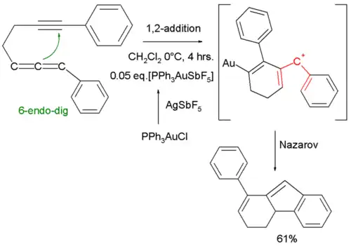 Reação 6-endo-dig Lin 2007