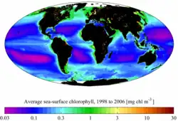 Mapa de incidência de clorofila no período de 1998-2006. NASA SeaWiFS.