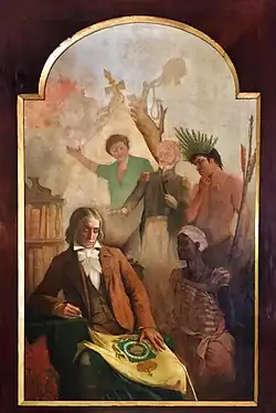 Povos identitários do Brasil por Eduardo de Sá em 1899.