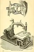 Máquina de costura elíptica com gancho elíptico e bobina estacionária, American Institute Fair, 1862.