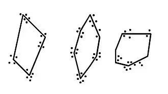 As linhas correspondem aos limites dos territórios, os pontos indicam a localização de um confronto.[12]