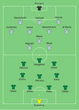 Argentina x Nigéria