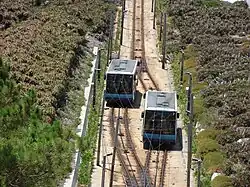 Bifurcação dos carris do elevador