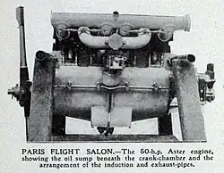 Anúncio da Aster de um motor aeronáutico de 50 hp de 1909.