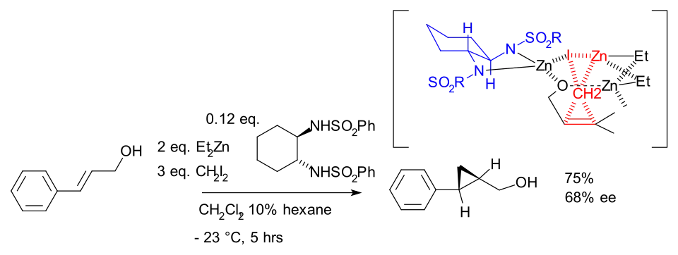 Simmons–Smith Assimétrica