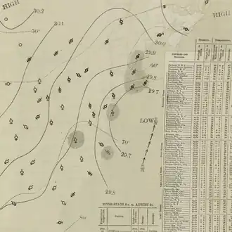 imagem ilustrativa de artigo Furacão San Roque de 1893