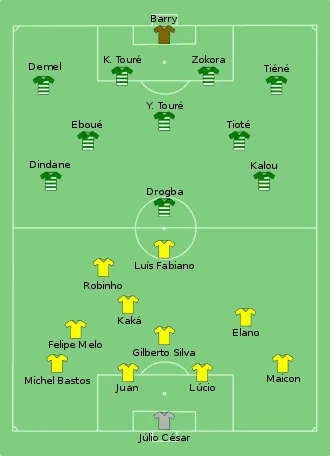Brasil x Costa do Marfim