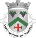 Brasão de armas de Santo António da Charneca