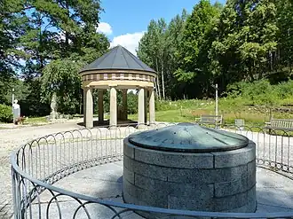 Horizonte de Bad Alexandersbad