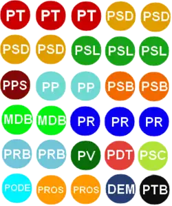 Bancada dos Deputados Federais do Paraná (2018/2022)