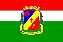 Canais de televisão aberta em Caruaru