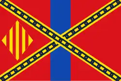 Bandeira de Villar de los Navarros