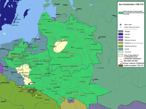 Confederação de Bar entre 1768-1722