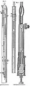 Barómetros de coluna de mercúrio do século XIX.