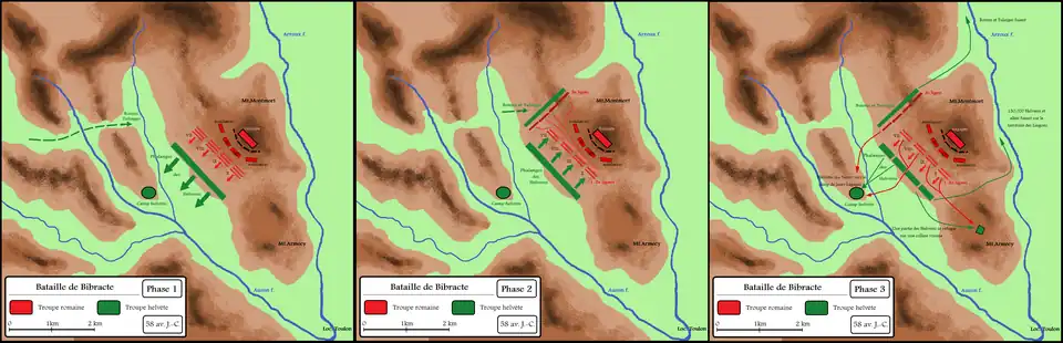 Diagrama da batalha.
