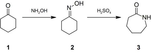 O rearranjo de Beckmann