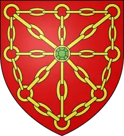 Brasão do reino de Navarra.