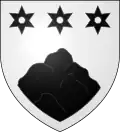 Brasão de armas de Montferrat