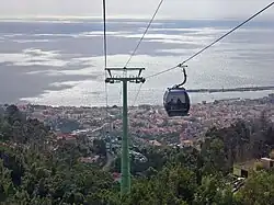 O teleférico do Monte