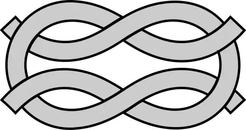 Nó Bourchier, foi usado como um emblema heráldico pela família Bourchier[3]